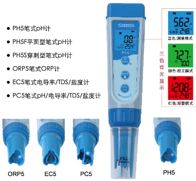 上海三信筆式ORP計(jì) ORP5